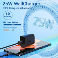 Chargeur Mural PD Type C 25W Ultra Rapide Sortie Usine en Gros pour Téléphones et Adaptateur Samsung