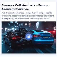 DVR mobile 4 canaux IA 4G WiFi GPS G-Sensor DMS avec alarme de fumée, d'appel et de survitesse, avertissement de collision frontale ADAS, garantie 1 an