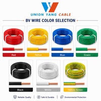Câble électrique BV en cuivre massif isolé PVC pour le câblage interne des armoires électriques des bâtiments commerciaux – Fourniture directe usine