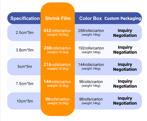 LTB Best Kinesiology Tape für Sportler-Elastisches Sport band zur Muskel wiederherstellung Gelenks tabilität und Leistung - Product Image 6