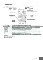 Inversor Trifásico OMROM 3G3MX2-A4015 1.5/2.2kW 200-480V, Control Vectorial sin Sensor, Motor Síncrono de Imán Permanente, Japón