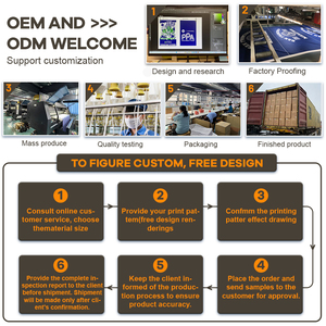 Tùy Chỉnh Cá Nhân Chăn Tải Lên Hình Ảnh Tự Làm Flannel Mền-Tùy Chỉnh Chăn Món Quà Giáng Sinh - Product Image 5