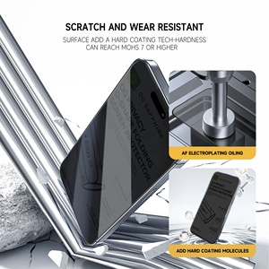 <span class=keywords><strong>360</strong></span> độ O hình dạng 28 độ riêng tư Tempered Glass đối với IP 16 Pro Max di động bảo vệ cho IP 15 14 13 Pro bảo vệ màn hình - Product Image 5
