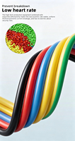 450/750V BLVV Aluminiumkern PVC-isolierter Elektrischer Leiter 2,5-95mm² Einadriges Stromkabel für Innen-/Außenbereich