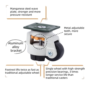 Plaque pivotante personnalisée, pédale rétractable auto-nivelante, roue de roulette en <span class=keywords><strong>nylon</strong></span> pour établi - Product Image 3