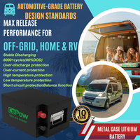 Batterie au lithium 12.8V 200Ah LFP, 2560Wh, coque en métal, Slimline pour camping-car, caravane et stockage d'énergie solaire