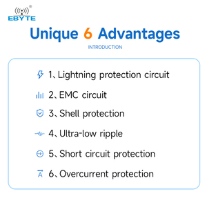 Ebyte ODM AM21-V Series Industrial Grade AC-DC Isolated Step-down Power Module Supply Lightning protection Circuit 5W 20W 24W - Product Image 3