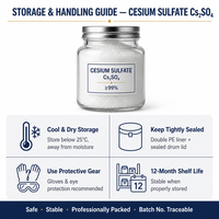 Kalsium Sulfat 99% Cs2SO4 CAS 10294-54-9 Bubuk Putih untuk Sintesis Organik