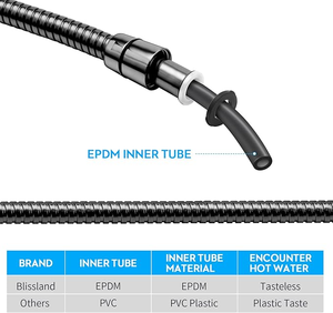 Manguera de Ducha Flexible de Acero Inoxidable de Alta Presión para Baño Moderno con Conexión Universal - Product Image 5