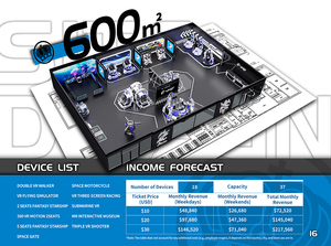Ganar dinero 10-700m2 mundo de realidad Virtual 9D VR parque temático con VR de juegos de Arcade - Product Image 6