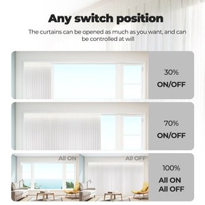 Interrupteur intelligent pour rideaux et volets roulants Tuya Smart Life Mini WiFi RF433, compatible avec Google Home et Alexa - Product Image 5