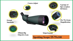 Longue-vue Secozoom 20-60x80, 25x75-80, 25-75x100 pour la chasse et la sécurité - Product Image 6