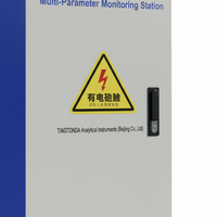 TIMEPOWER TP1182 Multi-Parameter Water Quality Tester pH EC DO Temperature TDS Turbidity Support Customized