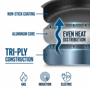Poêle à frire de haute qualité en alliage d'aluminium multi-tailles, facile à nettoyer, antiadhésive, adaptée aux cuisinières à <span class=keywords><strong>induction</strong></span>, pour la cuisine - Product Image 5