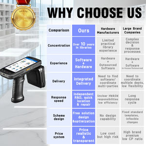 스마트 도서관 장비 솔루션 도서 재고 장비 <span class=keywords><strong>RFID</strong></span> 휴대용 재고 장치 도서 재고 용 <span class=keywords><strong>RFID</strong></span> 리더 - Product Image 6