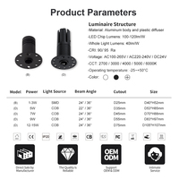 Mini Downlight encastré pour armoire domestique, dimmable, COB Dali, noir, spot de plafond LED 5W 7W 9W 12W 15W