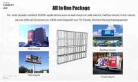 Careta Digital LED para exteriores, tablero De señalización, Pantalla De visualización De Publicidad, P5, P10