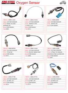 Kingsteel nhà máy Giá giá tốt nhất OEM 89467 52060 oxy cảm biến cho <span class=keywords><strong>TOYOTA</strong></span> PRIUS Corolla <span class=keywords><strong>Camry</strong></span> <span class=keywords><strong>Lexus</strong></span> xe Oxy O2 cảm biến - Product Image 4