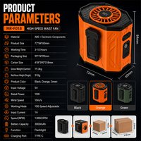 Ventilador de Cintura Portátil MRY, Ventilador con Clip para Cinturón, Ventilador para Trabajo al Aire Libre, Linterna, 13000 RPM, 10 m/s, Tipo-C, Logotipo Personalizado, Venta al Por Mayor