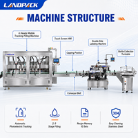 Machine de remplissage automatique à 6 têtes pour bouteilles de javel, shampoing, liquide vaisselle, savon et détergent lessive
