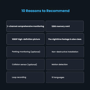 3 Lens Dash <strong>Cam</strong> 1080P HD Night Vision Wide Angle 3 Channel Full View Car Recorder - Product Image 4