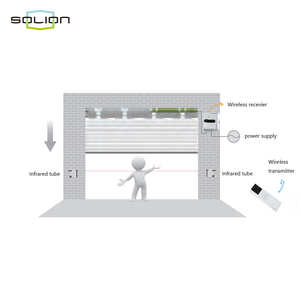 Shinilion-<span class=keywords><strong>radio</strong></span> de seguridad con borde de rebote, emisor de sensor - Product Image 5
