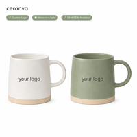 Taza de Cerámica Mate con Logotipo Personalizado, Base de Arcilla Natural sin Esmaltar, Taza de Café Artesanal de Dos Tonos, OEM ODM al por Mayor