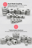 Accouplement Plum, accouplement élastique à couple élevé pour encodeur à vis sans fin, accouplement en alliage d'aluminium pour servomoteur
