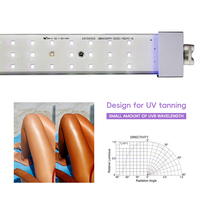 Lampe de bronzage LED UVC 365-370nm pour le visage et le corps entier, portable, photothérapie UV avec fonction lit de bronzage