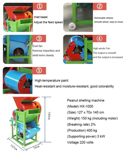 Décortiqueuse d'arachides mini haute performance à faible taux de bris, avec interstice réglable, pour la séparation des noyaux d'arachides secs à usage domestique et agricole - Meilleures ventes - Product Image 6