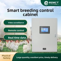 Sistem Pembiakan Pertanian Cerdas Panel Kontrol Pembiakan Digital Panel Kontrol Cerdas IoT Pembiakan Ternak