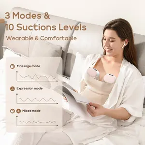 Baby Supplies Products Wholesale Breast Pump For Baby Feeding Smart Electric Breastpump Feeding Smart Wearable Portable