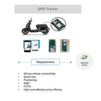 Simcom A7670E papan Breakout Gps Gsm 4G LTE harga rendah Modem Gps Bk-a7670e A7670SA-LASE A7670SA-LASC