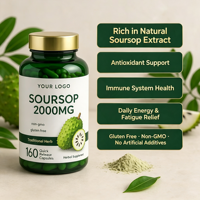 Garcinia Cambogia Extract Capsules Private Label OEM 60% Hydroxycitroenzuur HCA Vegan Voedingssupplement Fabriek