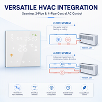 Thermostat d'ambiance numérique intelligent Tuya avec contrôle Wi-Fi, mode programmable 7 jours et capteur externe pour climatiseur
