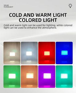 HK misai năng lượng mặt trời lũ Đèn tường không thấm nước IP66 1800lm năng lượng mặt trời Vườn Đèn năng lượng mặt trời mạnh mẽ ánh sáng dẫn đèn pha ngoài trời trang trại - Product Image 4