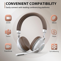 Dernier casque ANC Business Casque sans fil antibruit avec personnalisation du microphone