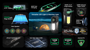 Teléfono Inteligente 4G de 6.95'' con Cámara Frontal de 32MP, Carga Rápida de 66W, Android 15, Teléfono Resistente G100 con Linterna de Camping, 12+512GB, Ulefone Armor 33 - Product Image 5