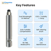 Sonde de surveillance et analyseur multiparamètres numérique industriel pour la qualité des eaux usées (COD, BOD, TOC) en acier inoxydable 316L IP68
