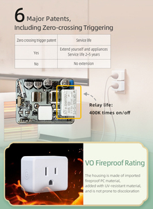 Thông minh an toàn từ cửa & cửa sổ cảm biến không dây 1500W cửa hàng 15A cầu chì chúng tôi điều khiển từ xa ổ cắm mở đóng Detector - Product Image 5