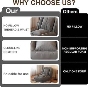 <span class=keywords><strong>Cama</strong></span> Grande para Perros y Personas Adultas - Sofá <span class=keywords><strong>Nido</strong></span> Plegable de Pana con Reclinable Ajustable - <span class=keywords><strong>Cama</strong></span> Gigante Tipo Puff - Fábrica OEM/ODM - Product Image 6