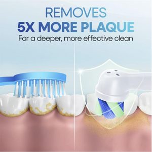Cabezales de Repuesto para <span class=keywords><strong>Cepillo</strong></span> de Dientes <span class=keywords><strong>Eléctrico</strong></span> <span class=keywords><strong>Oral</strong></span>-<span class=keywords><strong>B</strong></span>, Paquete de 12 Recambios Compatibles con <span class=keywords><strong>Pro</strong></span> 500/1000/3000/5000/7000 <span class=keywords><strong>Vitality</strong></span> Triumph - Product Image 6