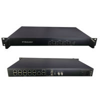 Modulador Digital Profesional KUNUOMAGIC de 16-48 Canales con Entrada IP/ASI y Salida DVB-C/DVB-T/ISDB-T, Remultiplexación TS para TV por Cable