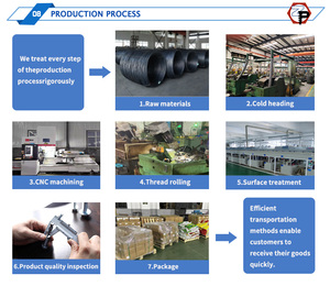 M3 M4 M6 M8 M10 M12 Fastener din125 Vòng phẳng máy giặt thép không gỉ phẳng máy giặt kết thúc đồng bằng - Product Image 5