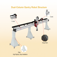 Module de table coulissante XYZ à deux axes pour manipulateur de treillis croisé, chargement et déchargement, avec garantie d'un an