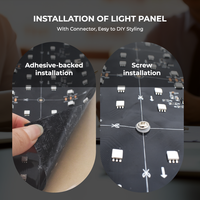Matrice LED RGB adressable 32 pixels, feuille LED SMD5050 192 LED DC24V 42W IP20, panneau LED flexible à double couche de cuivre, découpable, garantie 3 ans