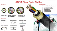 Câble de communication aérien ADSS 12B1-48B1 avec gaine en PE, distance de portée 100-800M, haute tension, normes ASTM/IEEE/IEC