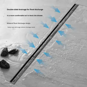 Custom Thickened Stainless Steel American Style Deodorizing Filter Floor <b>Drain</b> Long Narrow Line Large Capacity Bathroom Anti-odo - Product Image 3