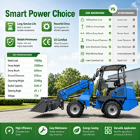 Chargeuse électrique FULCORE avec service après-vente complet, capacité de charge nominale de 1000 kg, zéro émission, pour travaux agricoles