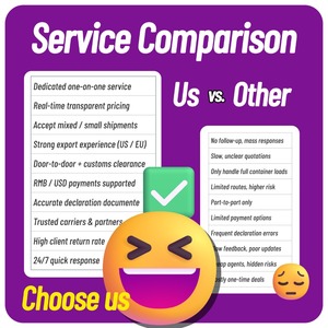 FBA/DHL/UPS/<span class=keywords><strong>FEDEX</strong></span>/TNT 배송 중국화물 대리점 운송 서비스 추적 익스프레스 유럽 USA - Product Image 5